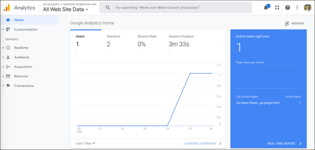 Google Analytics home page